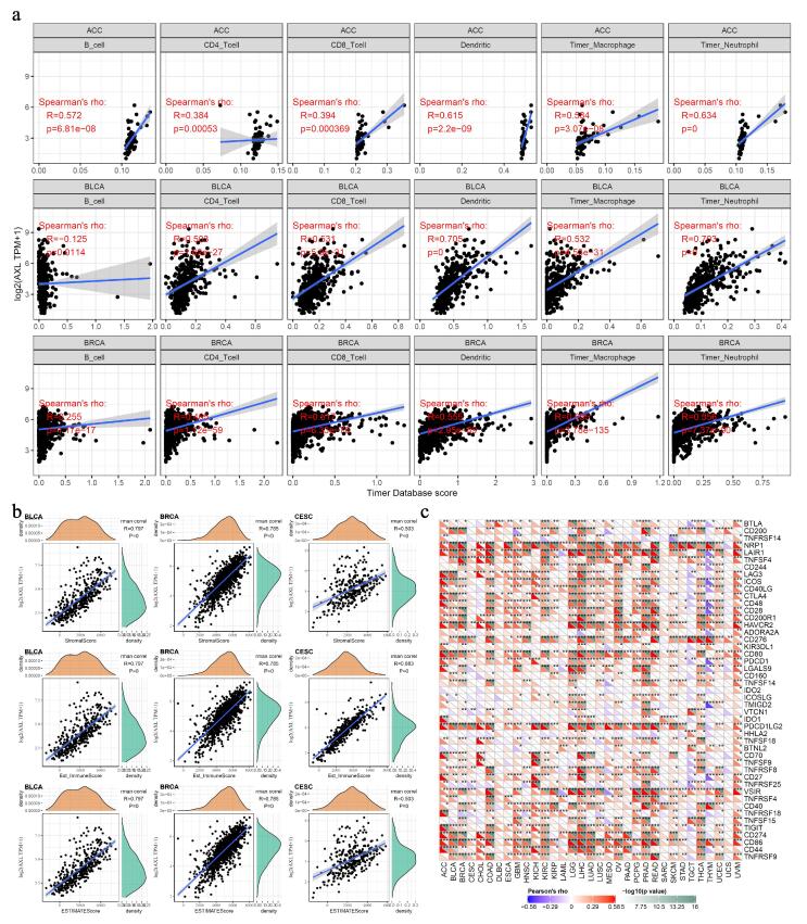 PMC9234055 – f0025
