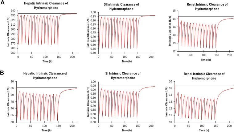 PMC12597549 – fig5