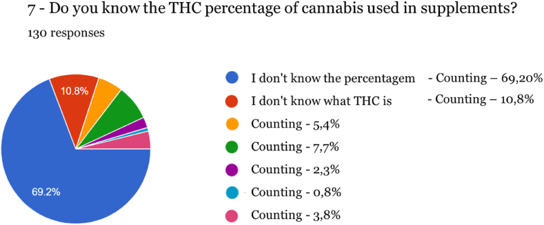 PMC11665625 – fig6