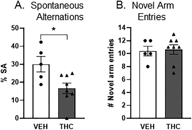 PMC8506972 – fig0030