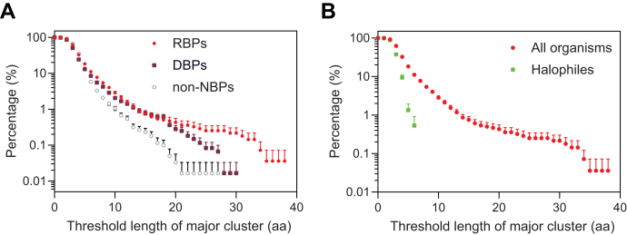PMC8348266 – fig6