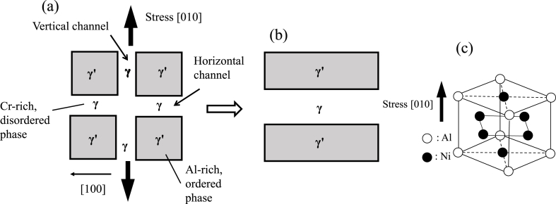 PMC8669314 – fig6