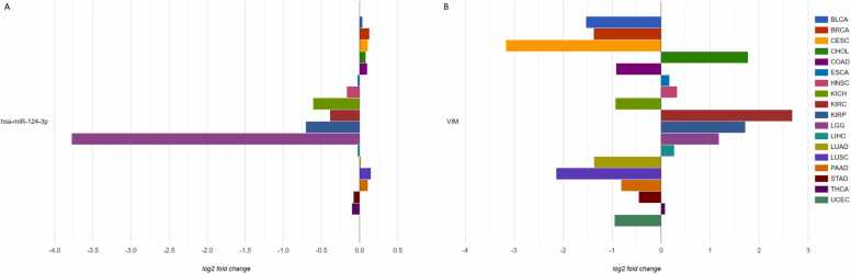 PMC11152612 – fig0030