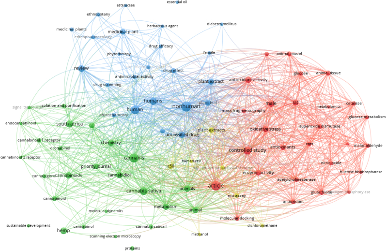 PMC10658372 – fig6