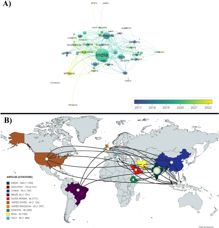 PMC11467618 – fig6