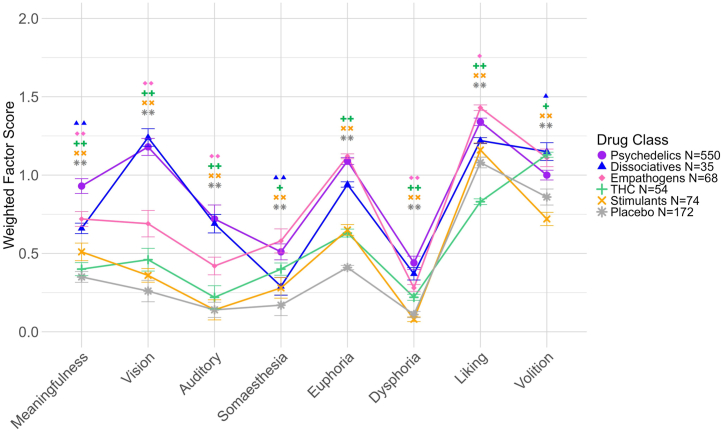 PMC11804565 – fig6