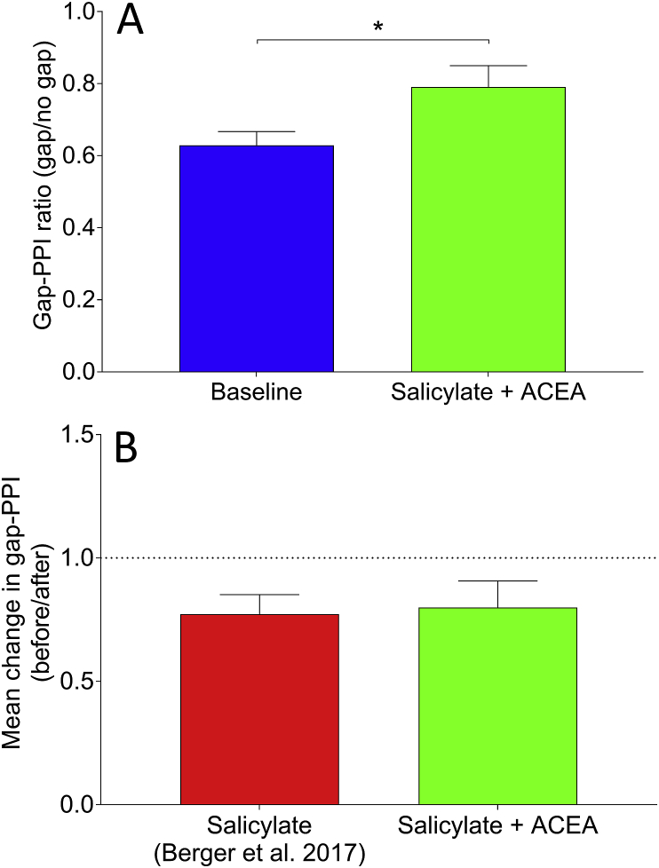PMC5714060 – fig6