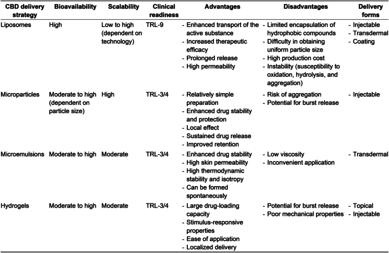 PMC13104654 – fig6