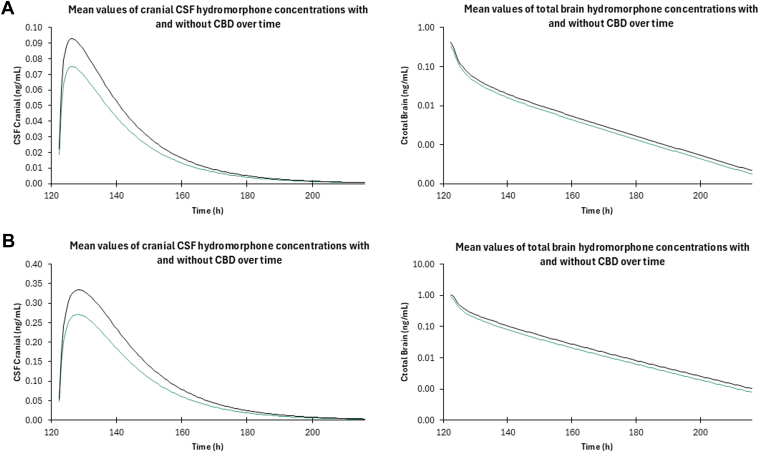 PMC12597549 – fig6