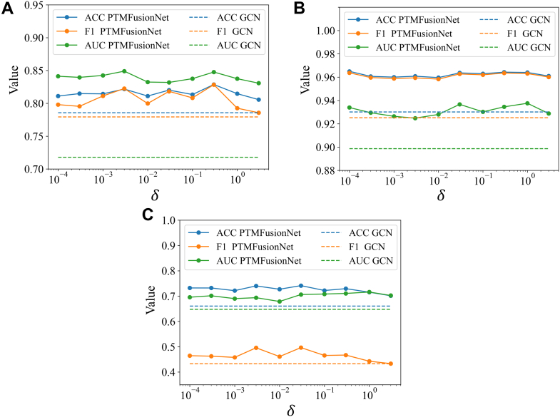 PMC12365514 – fig6