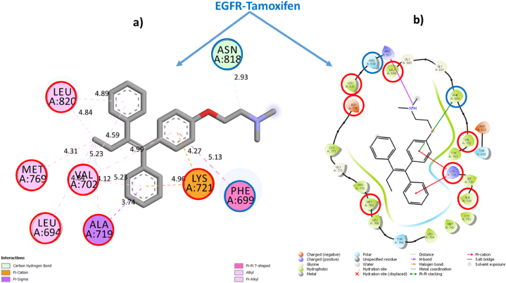 PMC10148140 – fig6