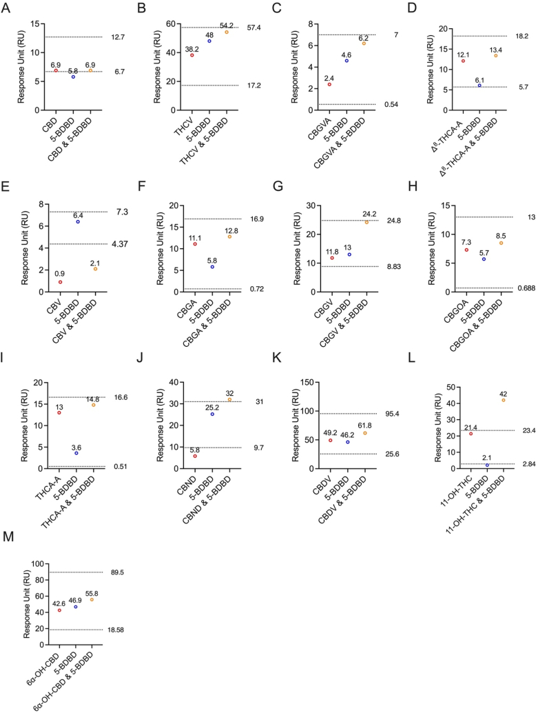 PMC10618793 – fig6