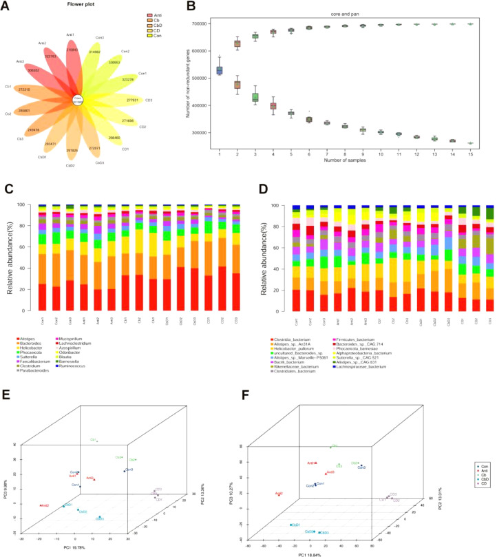 PMC11269786 – fig0006