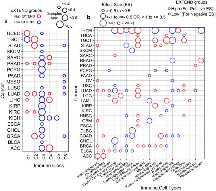 PMC12663852 – fig0035