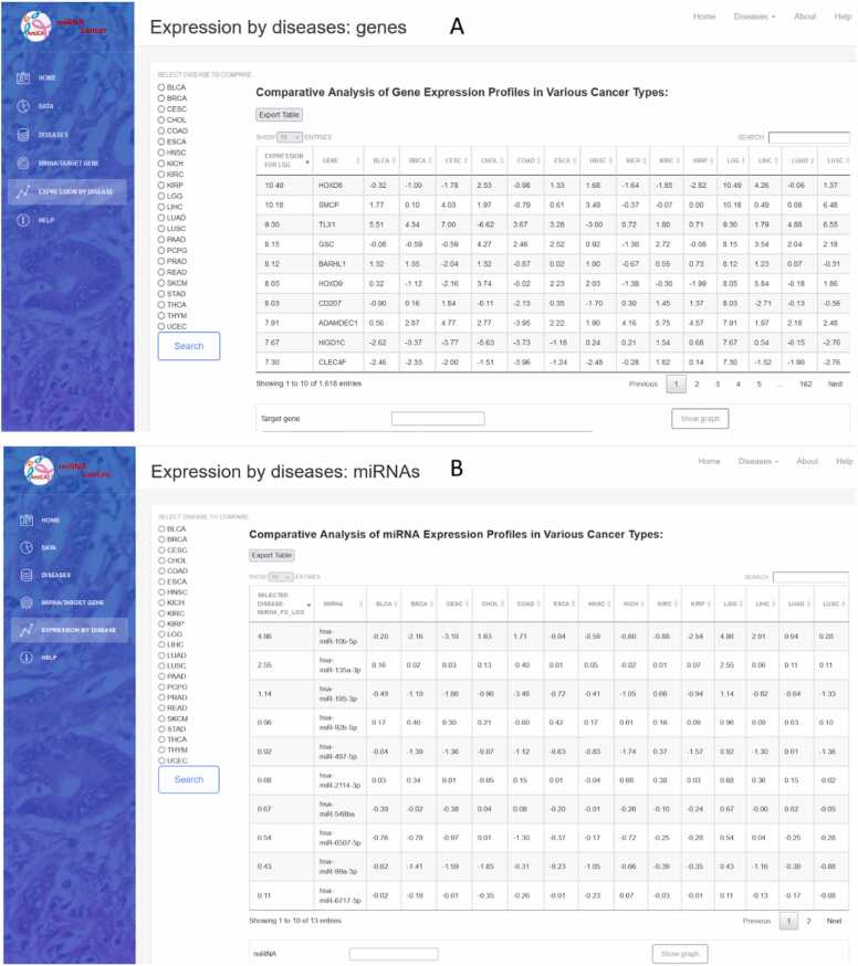 PMC11152612 – fig0035