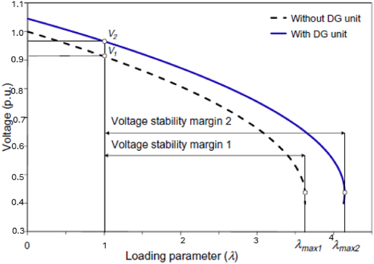 PMC11567127 – fig7