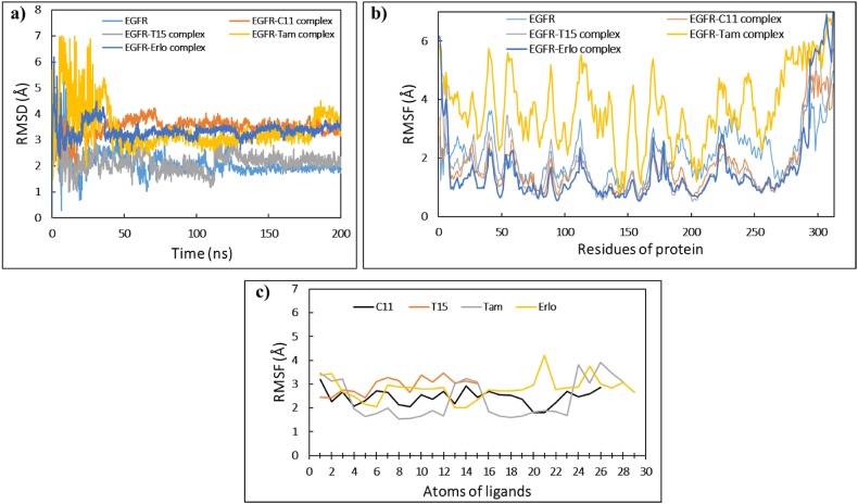 PMC10148140 – fig7