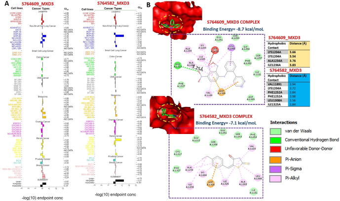 PMC8441106 – f0040