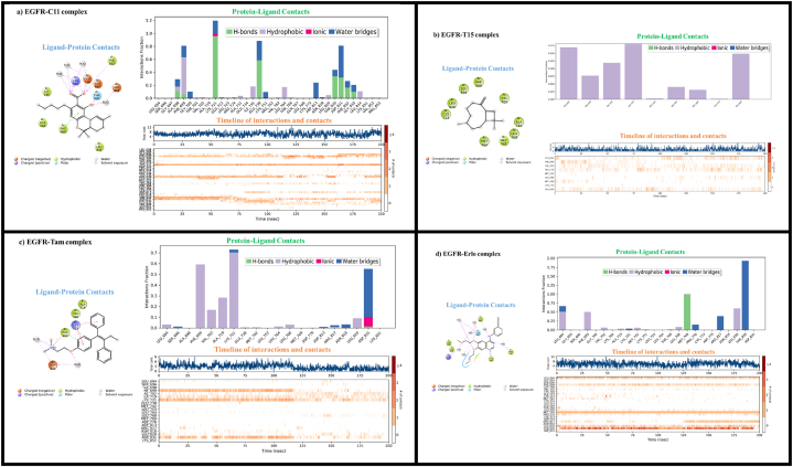 PMC10148140 – fig8