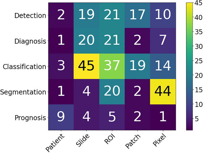PMC10900832 – f0040