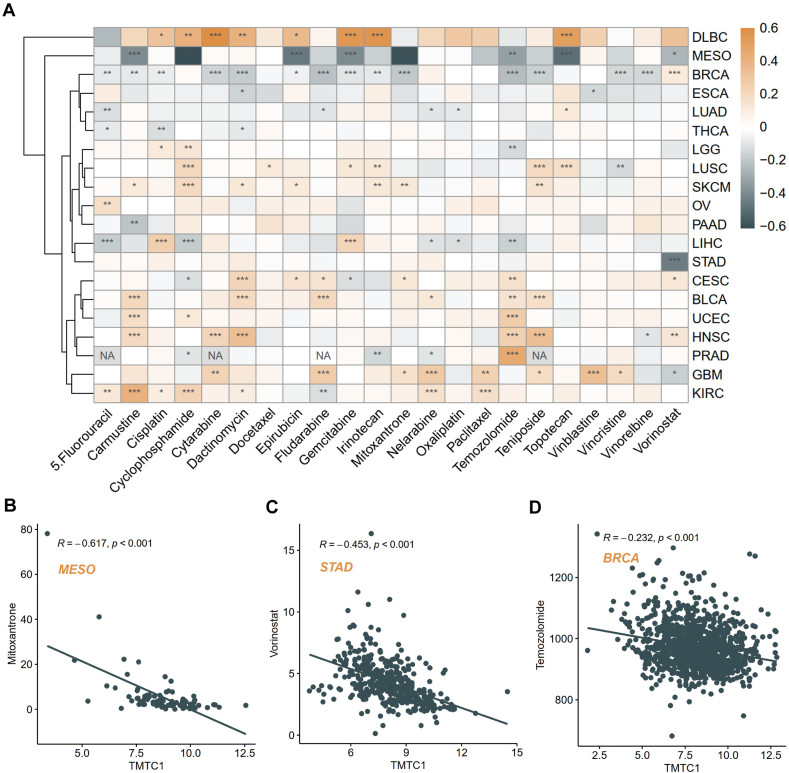 PMC11471174 – fig8