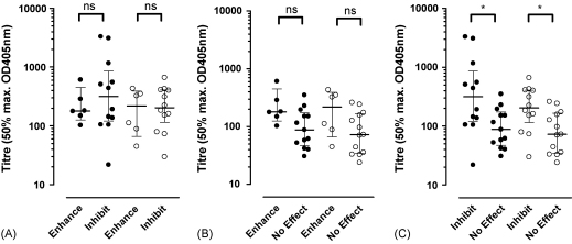 PMC2646901 – fig8