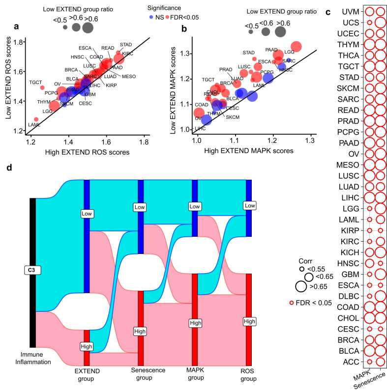 PMC12663852 – fig0040