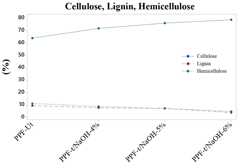 PMC11783020 – fig8