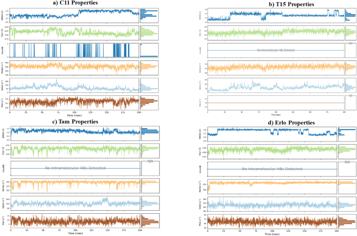 PMC10148140 – fig9