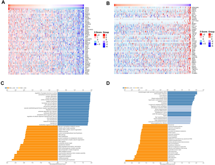 PMC11471174 – fig9