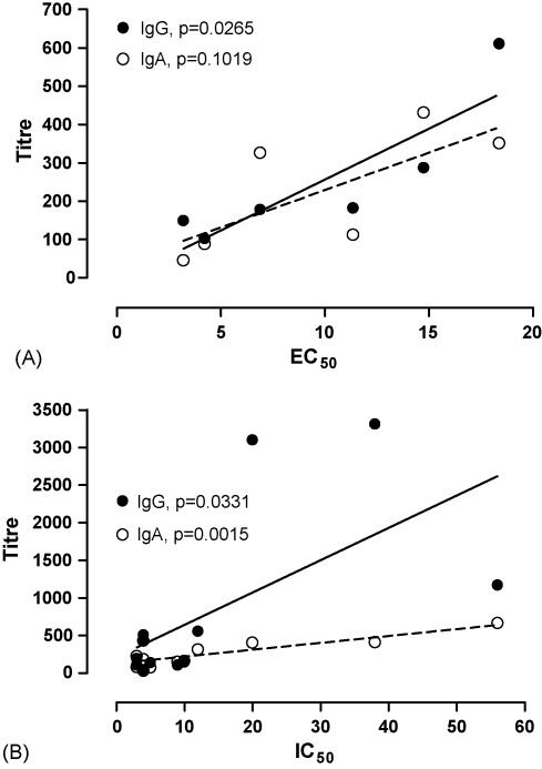 PMC2646901 – fig9