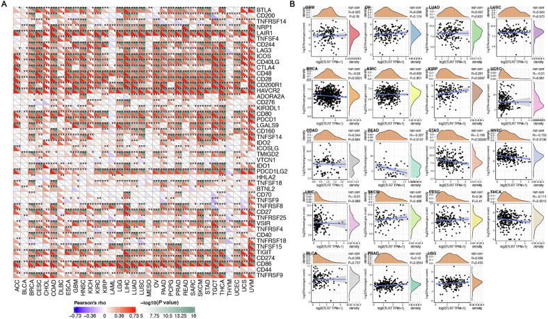 PMC10167782 – f0045