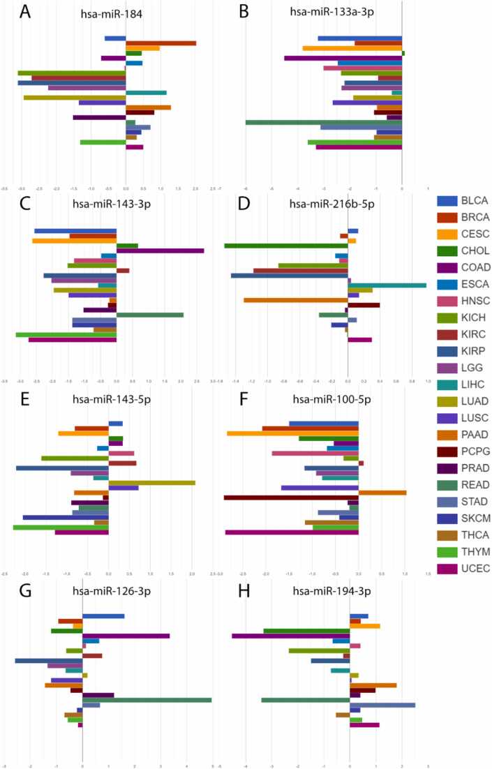 PMC11152612 – fig0045