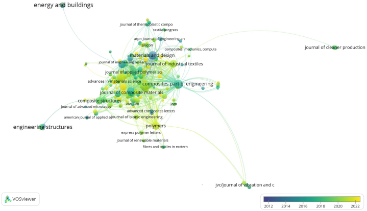 PMC11467618 – fig9