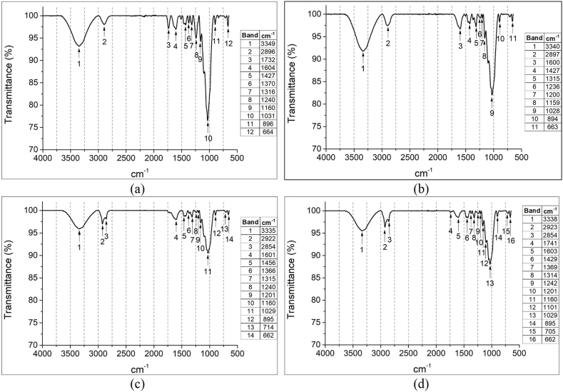 PMC11783020 – fig9
