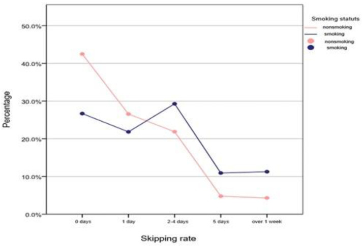 PMC8701256 – healthcare-09-01666-f001