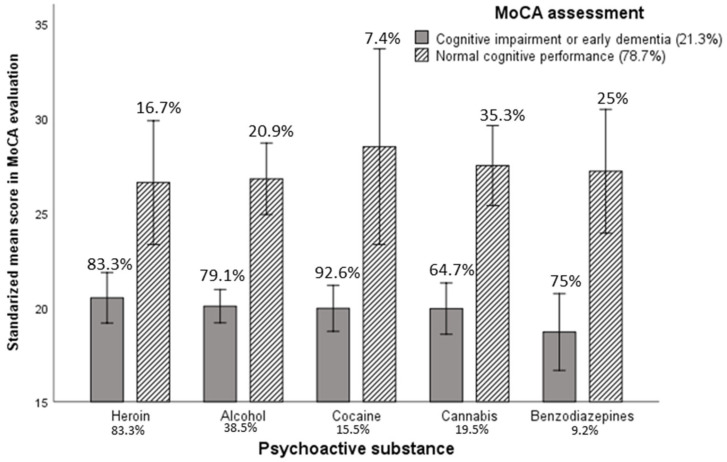 PMC9141869 – healthcare-10-00887-f001
