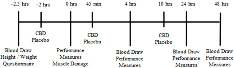 PMC9222918 – healthcare-10-01133-f001