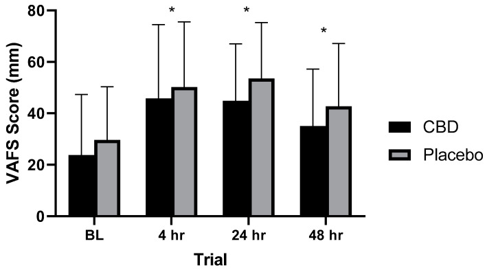 PMC9222918 – healthcare-10-01133-f005