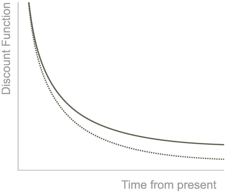 PMC10093895 – healthcare-11-01046-f001