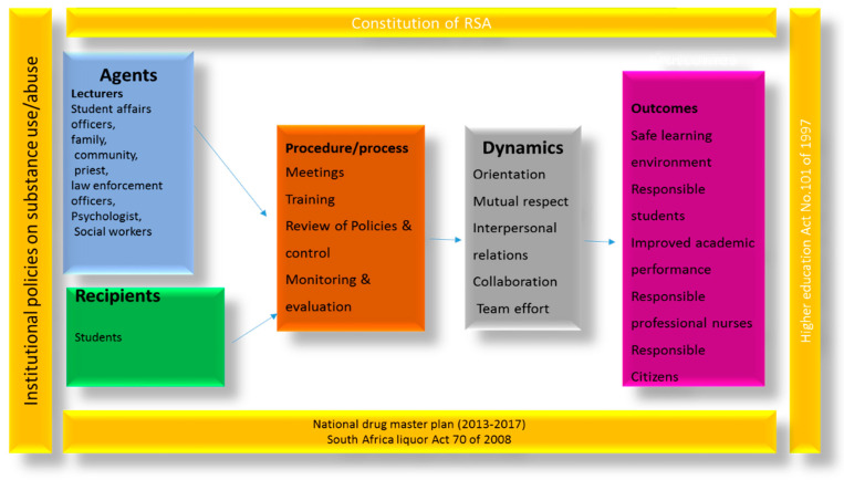 PMC10454147 – healthcare-11-02285-f001