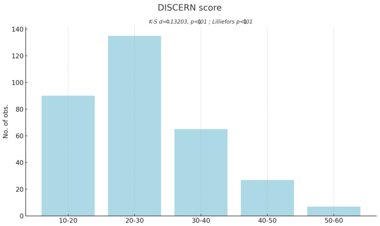 PMC11050258 – healthcare-12-00830-f001