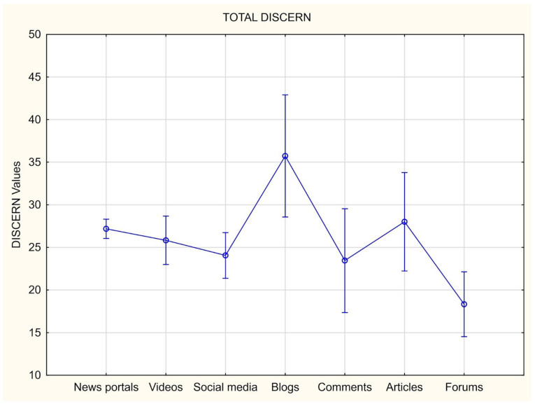 PMC11050258 – healthcare-12-00830-f002