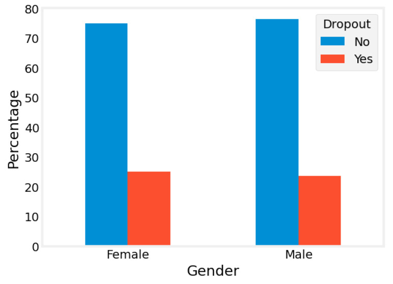 PMC11855641 – healthcare-13-00369-f001