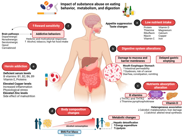 PMC12027436 – healthcare-13-00868-f001