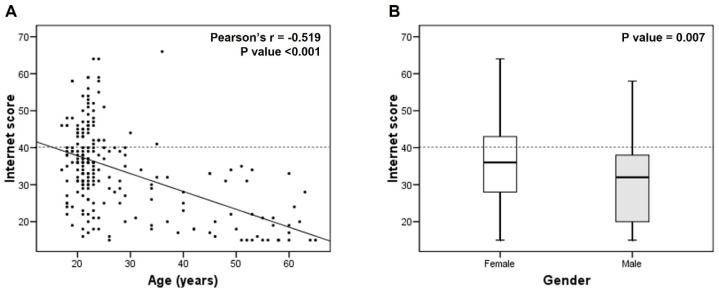 PMC12026891 – healthcare-13-00918-f001