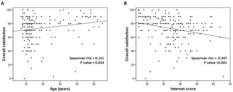 PMC12026891 – healthcare-13-00918-f002