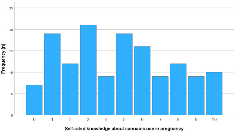 PMC12154320 – healthcare-13-01228-f001