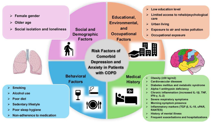 PMC12470185 – healthcare-13-02344-f001