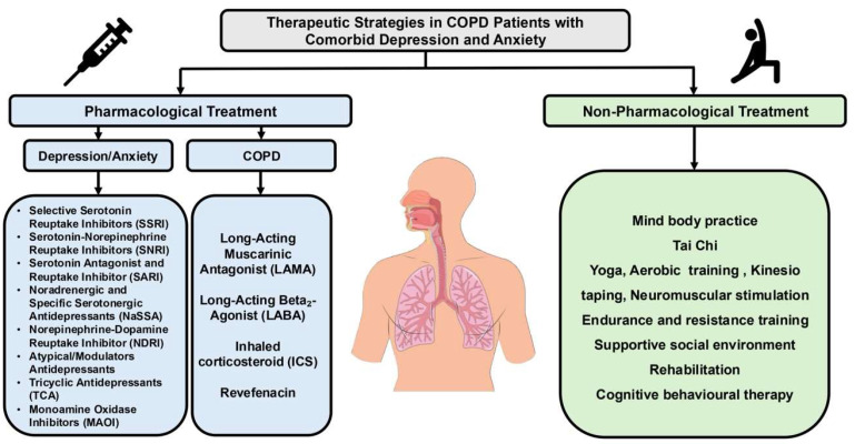 PMC12470185 – healthcare-13-02344-f003